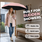 UV Shield Folding Umbrella