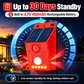 🎁Black Friday Sale - Limited time 49% OFF🏠Solar PIR Motion Sensor Alarm – 110dB Siren, Flashing LEDs & 4 Modes