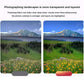 Ultra Slim Clip Circular Polarizer Filter