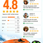 🎮 🚢HALF PRICE! 2.4G High-Speed RC Race Boat with Dual Motors 🌊 ⚡ –50% OFF (Deal of the Day)