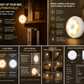 Compact Household Night Light with Motion Sensor