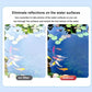 Ultra Slim Clip Circular Polarizer Filter