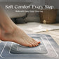 Non-Slip & Super Absorbent Floor Rugs