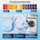 Active Enzyme Laundry Stain Remover