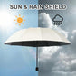 📢 HOT SALE 49% OFF ☔12-Rib Large Foldable Windproof Umbrella