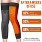 Mugwort Hot Compress Knee Pads with Straps