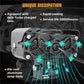 💡 Ultimate Road Illumination | Powerful LED Driving Lights ⚡【-50% OFF】