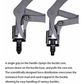Car Clip Pliers & Trim Removal Tool, Spring-Loaded Fastener Rivet Remover for Auto Door Panels