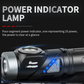 ⚡50% OFF LIMITED TIME!🔥90° Rotating LED Headlamp & Flashlight