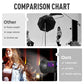 🎁 Hot Sale 49% OFF 🔥60W Outdoor Handheld Portable RGB Fill Light