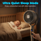 Remote Control Air Circulator Pedestal Fan
