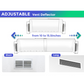 Extendable HVAC Register Cover