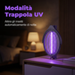 🔥HOT SALE 49% OFF🔥UV Electric Insect Zapper