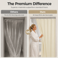 Waterproof Shower Curtain with Bottom Magnets & Hooks