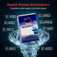 Portable RV Toilet Treatment Drop‑Ins | Odor Eliminator & Waste Digester