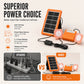 Portable Solar Power System with 2 LED Lights