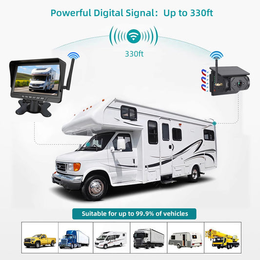 🔥🎁New 50% DISCOUNT🔥Wireless rear camera system in 1080p H