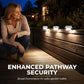 ☀️ Solar LED Gutter Wall Light | Outdoor Accent