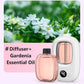 🎁Gift Idea Hot Sale 49% OFF🌸Automatic Fragrance Spray for Home