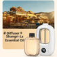 🎁Gift Idea Hot Sale 49% OFF🌸Automatic Fragrance Spray for Home