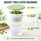 Fruit Storage Containers with Drain Basket