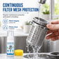 Dishwasher Filter Enzymatic Cleaning Foam