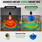 Pet Heat Lamp with Temperature Control