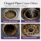 Kitchen Sink Drain and Pipe Cleaning Spray