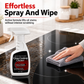 Fast-Acting Glass Cooktop Cleaning Spray