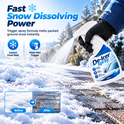 Outdoor De-Icing & Snow Melting Spray – pet-safe, dissolves frost on contact. Clear steps, walkways & patios fast