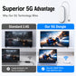 Wireless Display Dongle for Phone, TV, and Projector