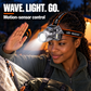 Rechargeable Super Bright  LED Headlamp with Motion Sensor