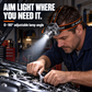 Rechargeable Super Bright  LED Headlamp with Motion Sensor